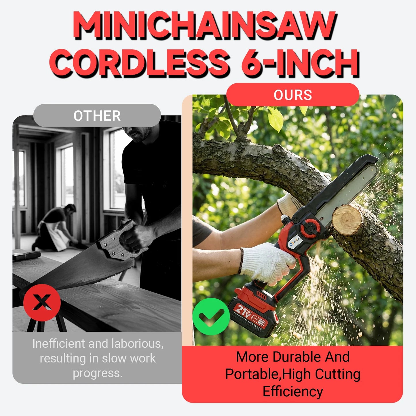 XYSD Mini Cordless Chainsaw With 2x3Ah Batteries For Wood Cutting