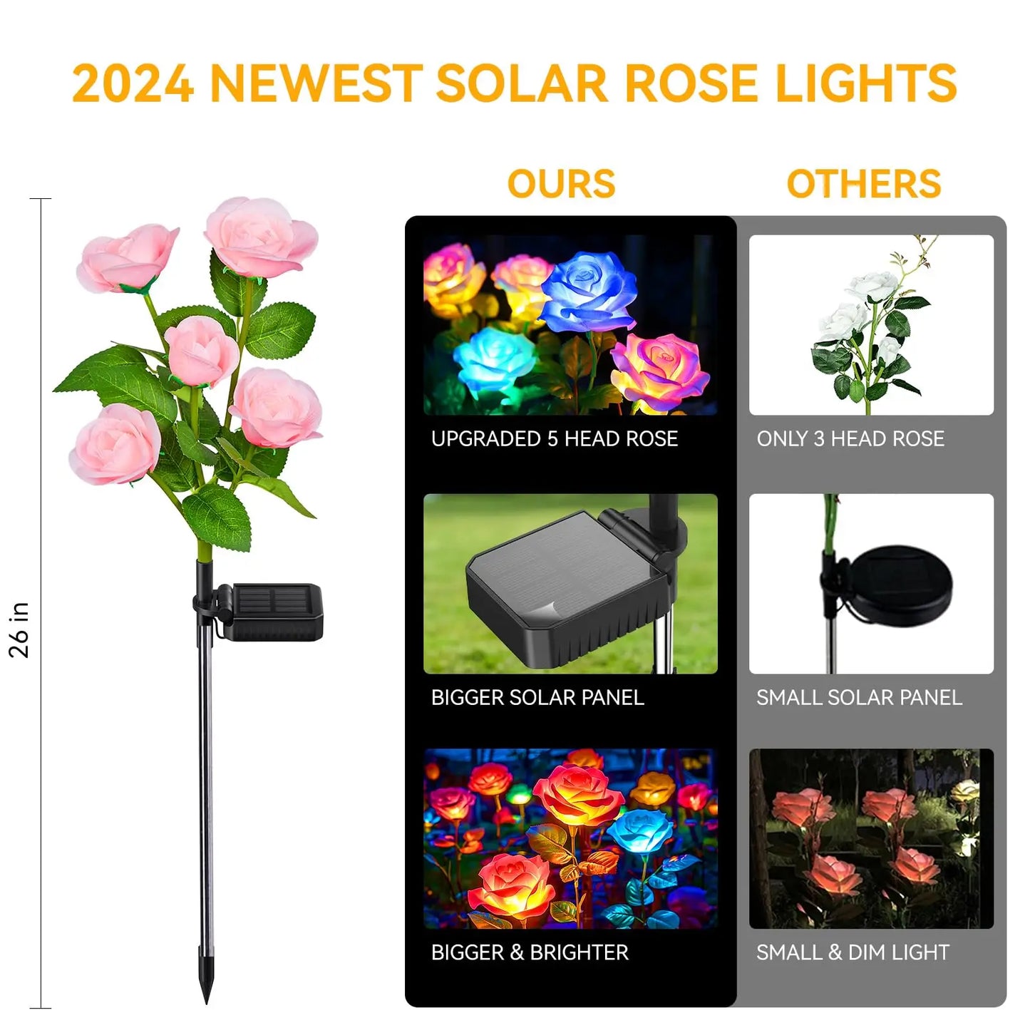 Solar Garden Lights Outdoor Waterproof 7 Color Changing Flower LEDs