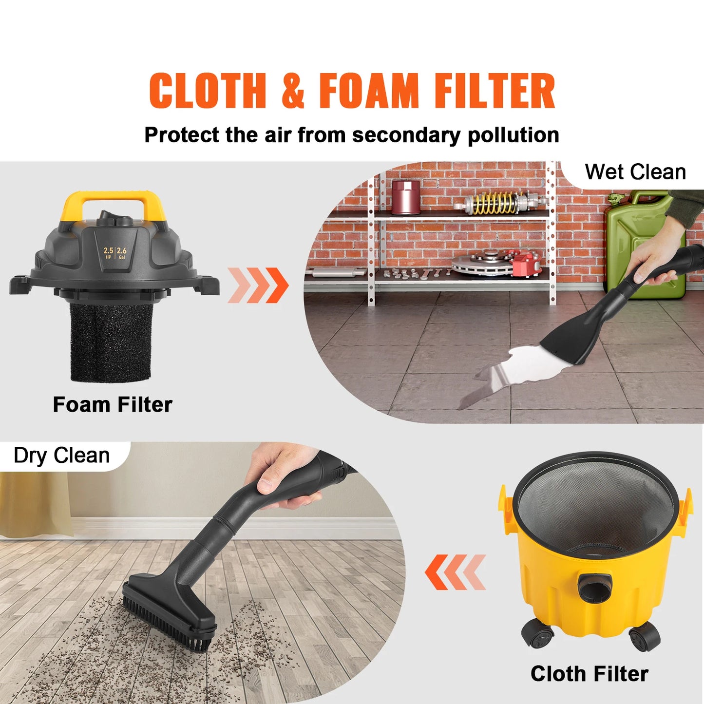 SucceBuy 3in1 Wet Dry Vacuum With 2.5 Peak HP Performance