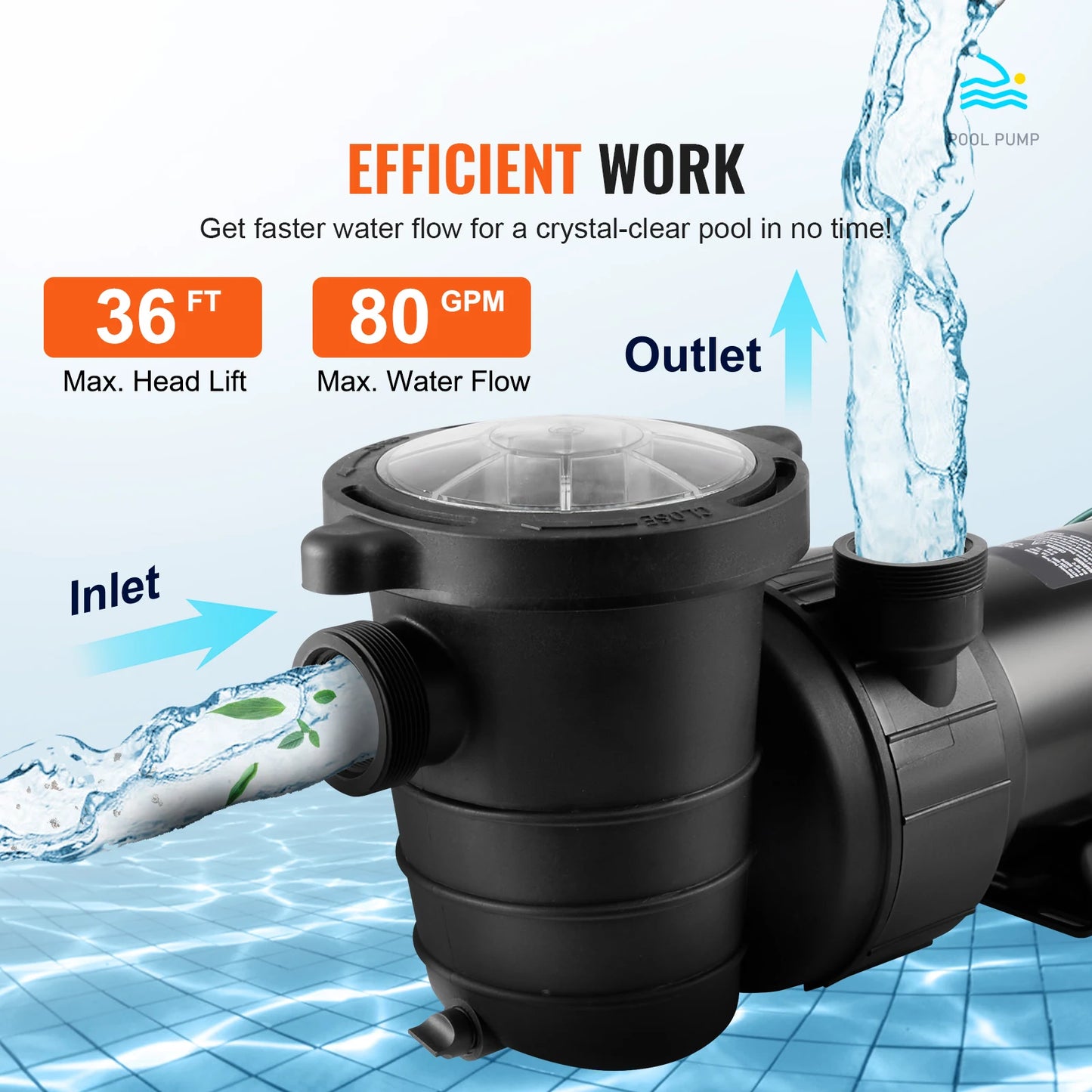 SucceBuy Above Ground Pool Pump 1HP 2HP With Filter Basket