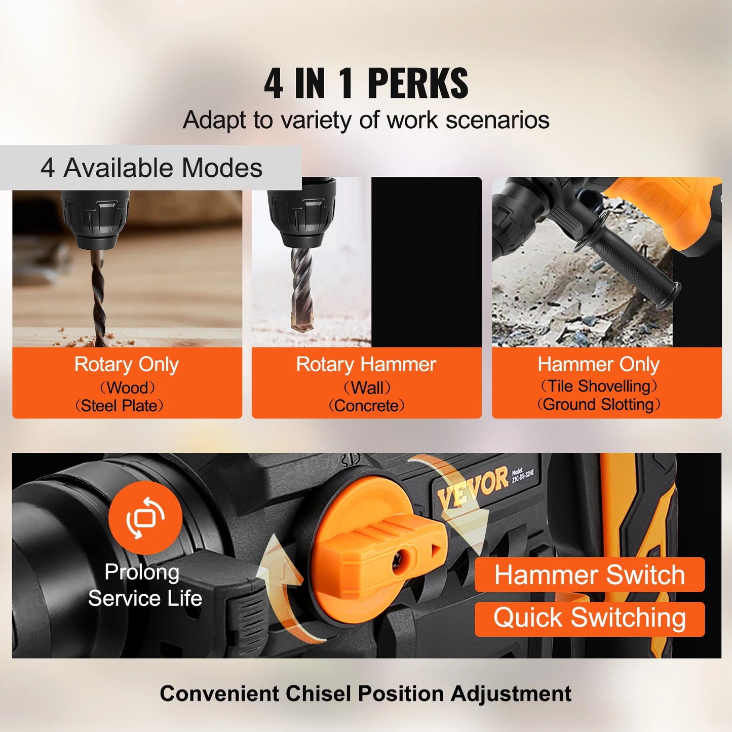 SucceBuy 1500W Rotary Hammer Drill 4 Modes Corded Demolition Jackhammer