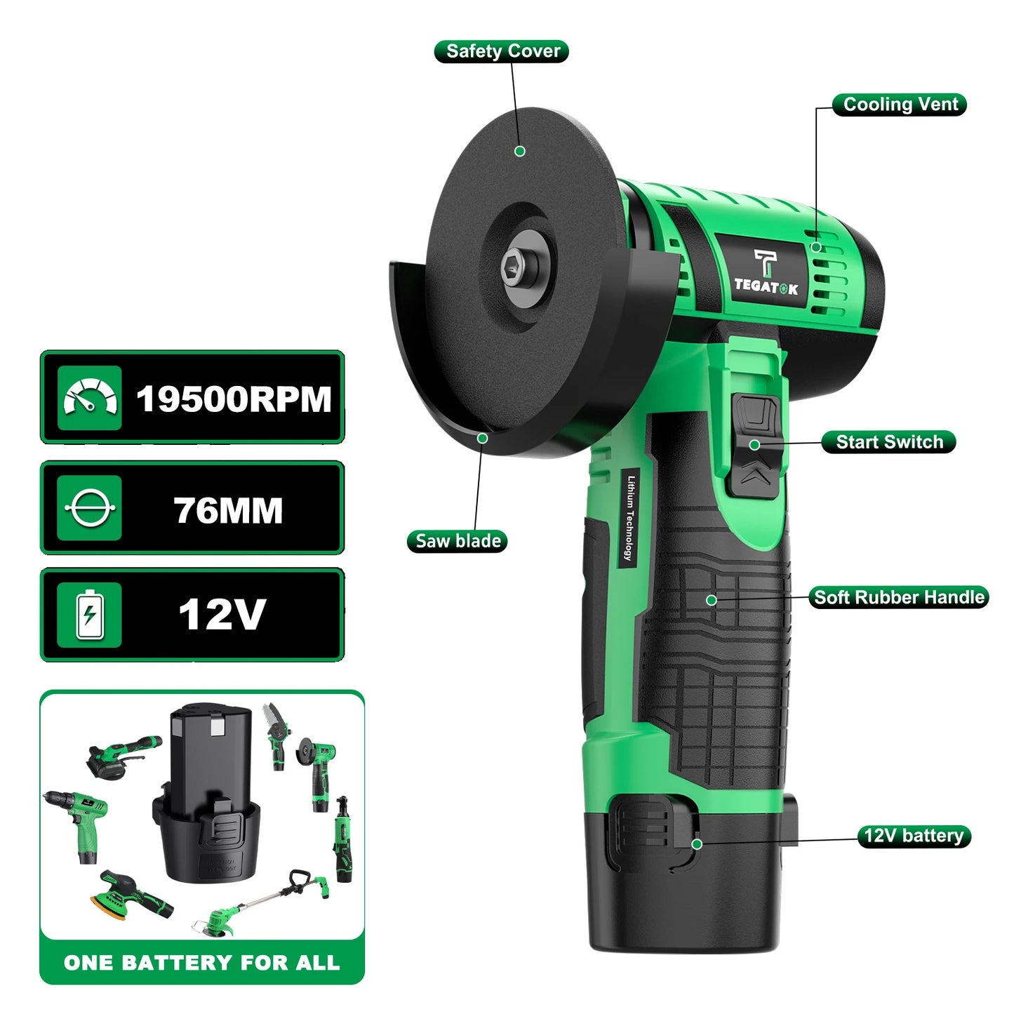 TEGATOK 19500RPM Cordless Angle Grinder Polishing Tool