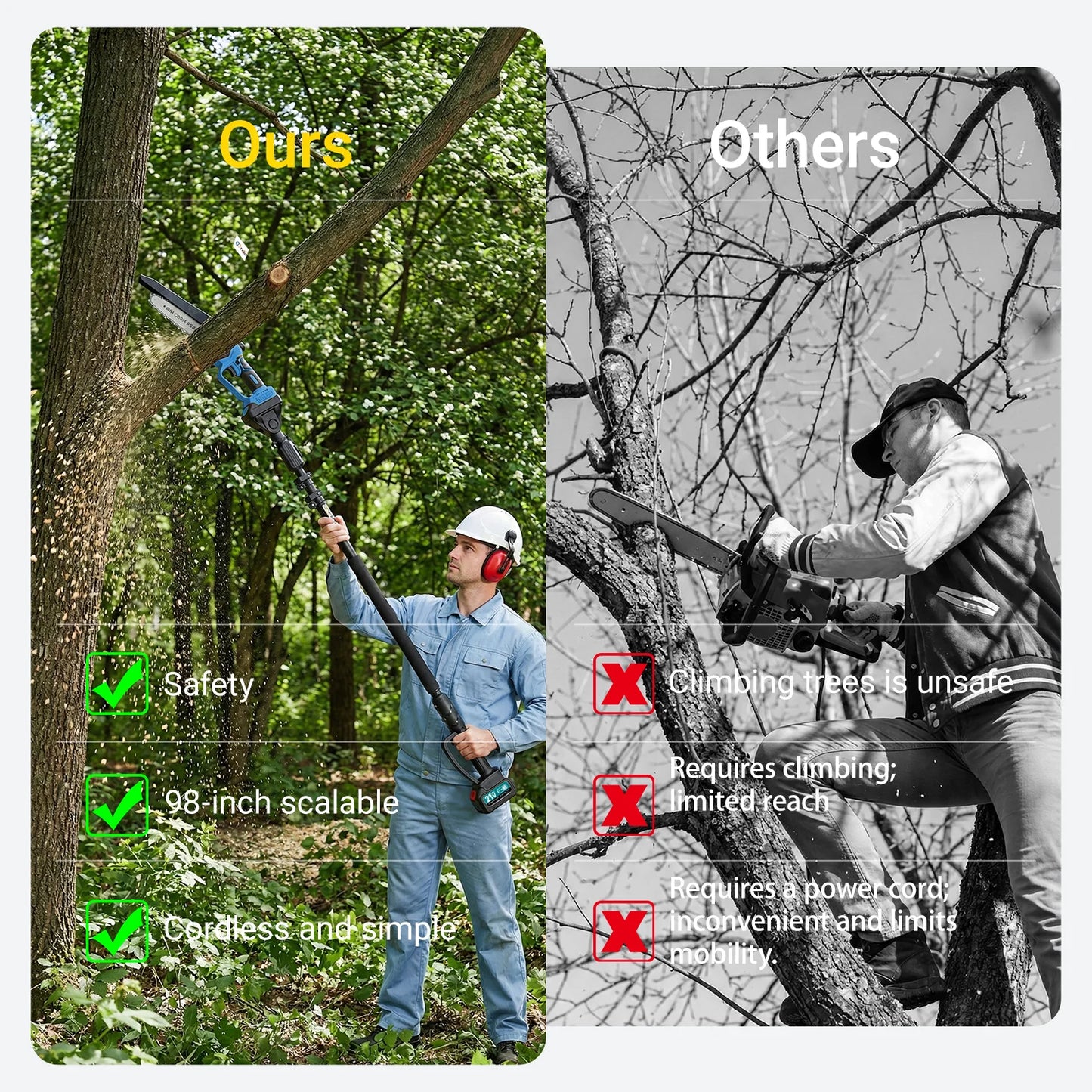 2 In 1 Cordless Pole Saw And Mini Chainsaw For Branch Cutting