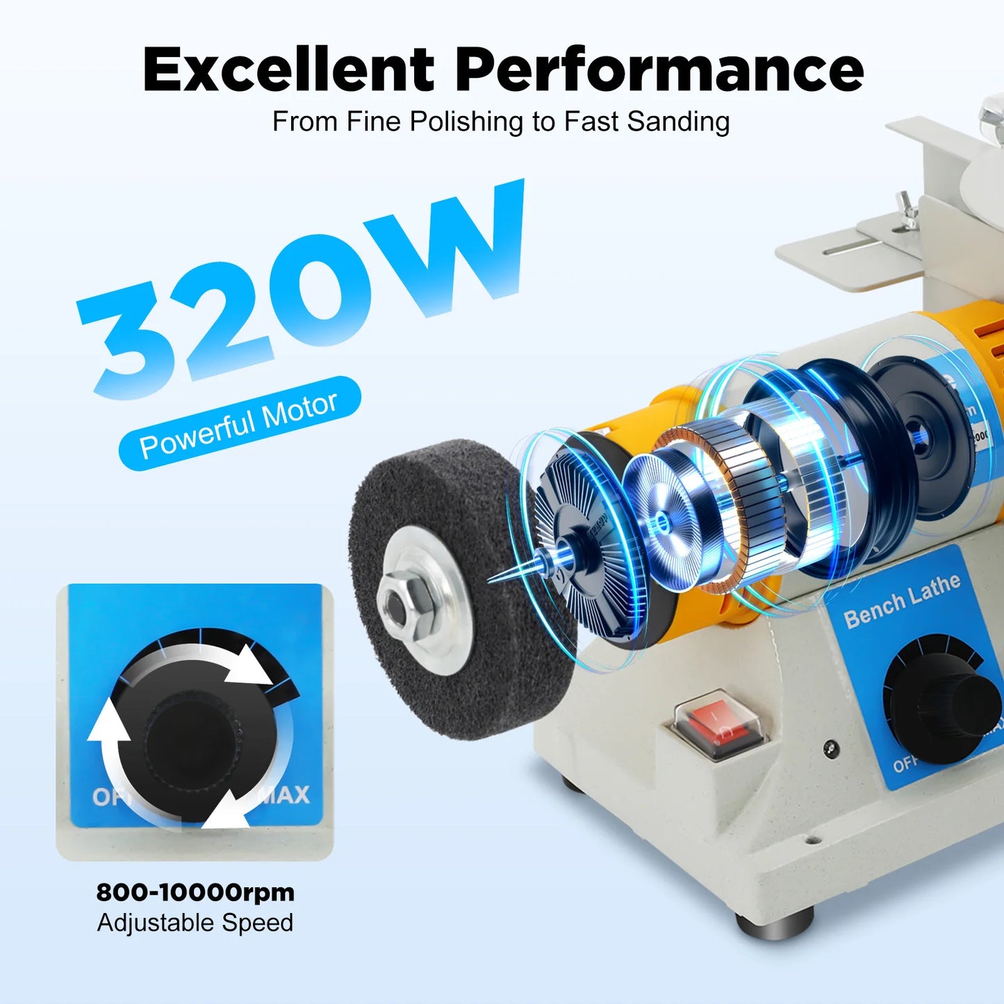 CNCEST 320W Mini Table Saw 110V Multifunction Grinder