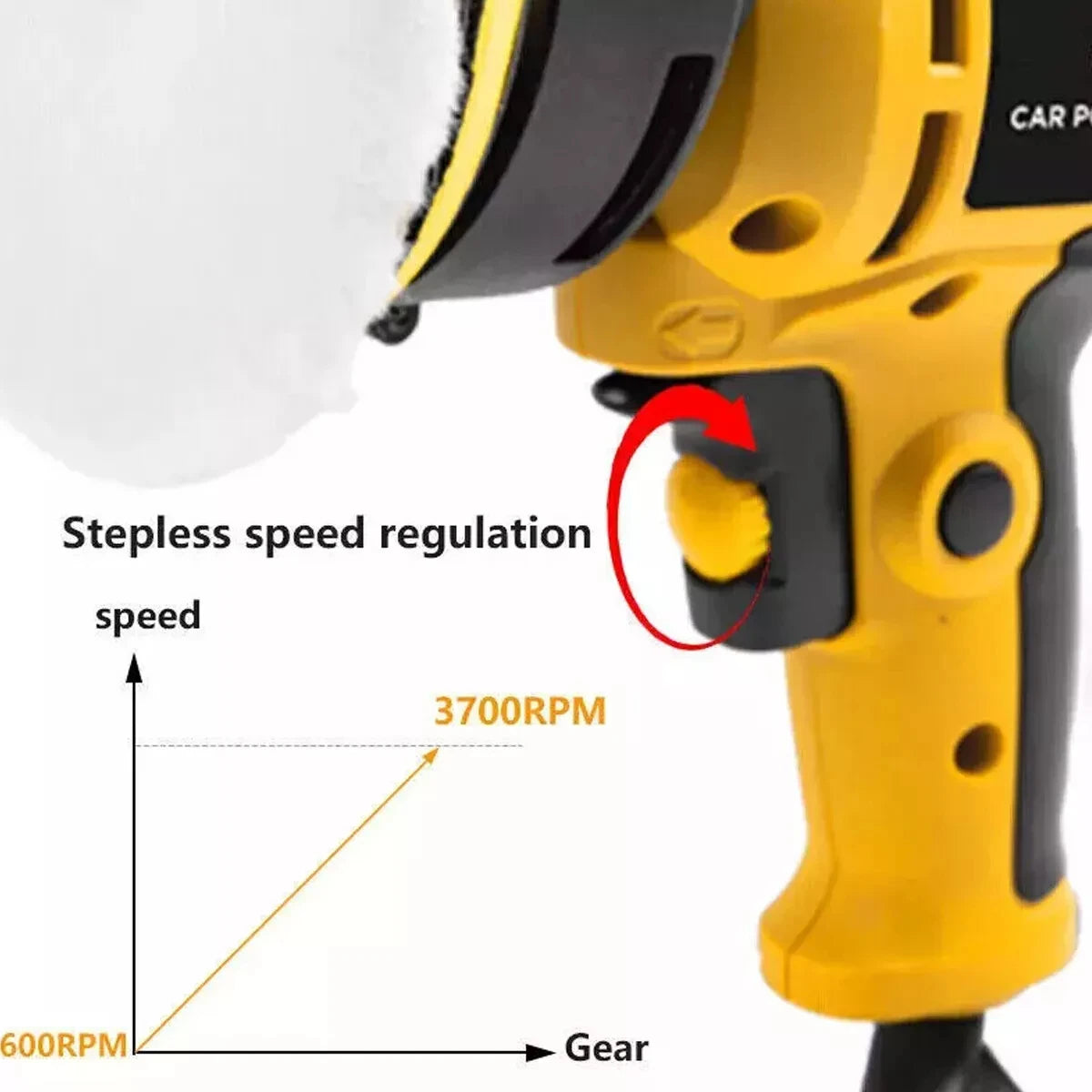 Xiaotree Car Polisher Machine 500W 110V Buffing Kit