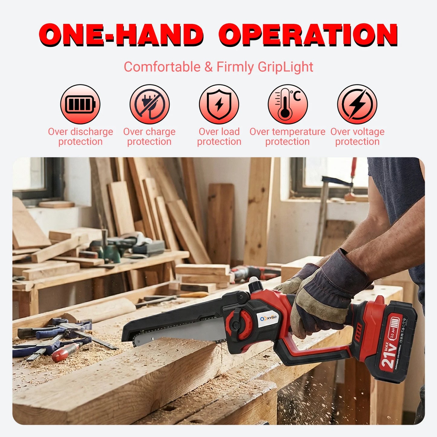 XYSD Mini Cordless Chainsaw With 2x3Ah Batteries For Wood Cutting