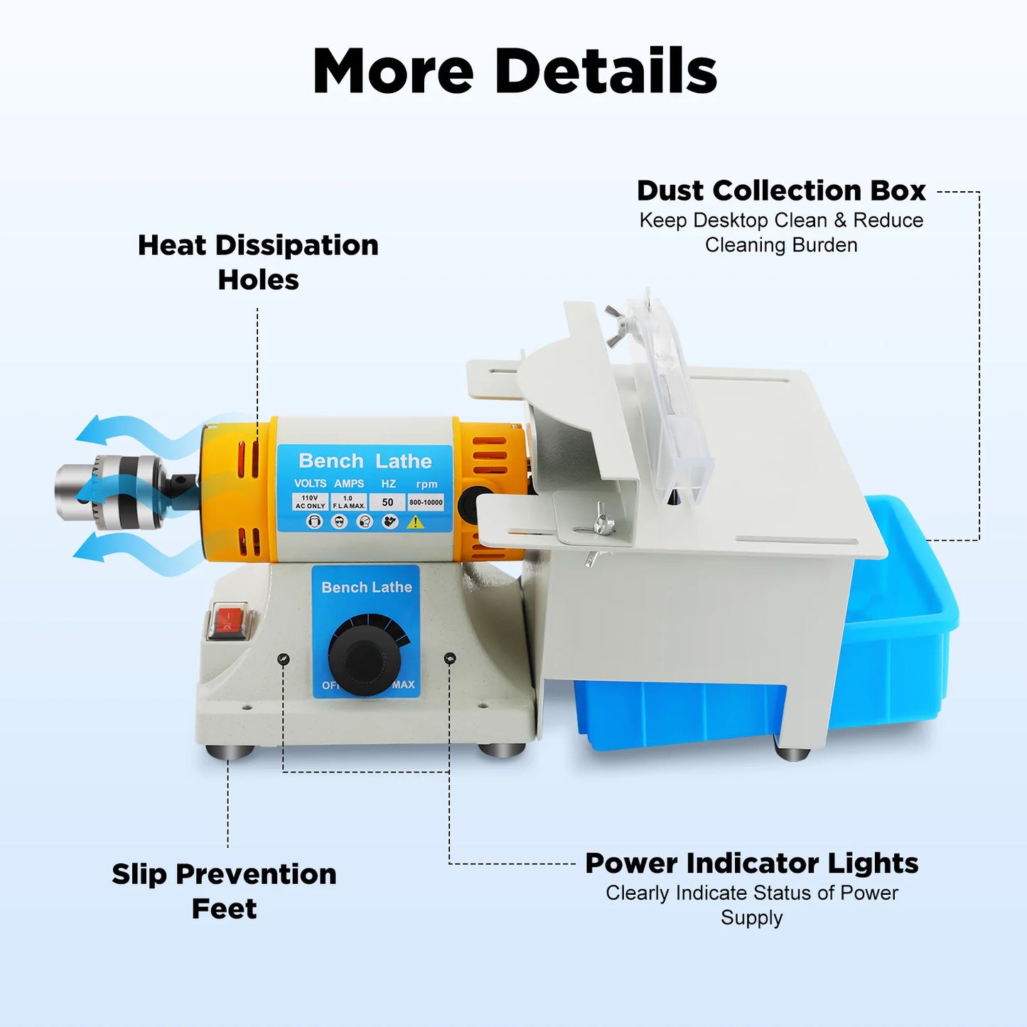 CNCEST 320W Mini Table Saw 110V Multifunction Grinder