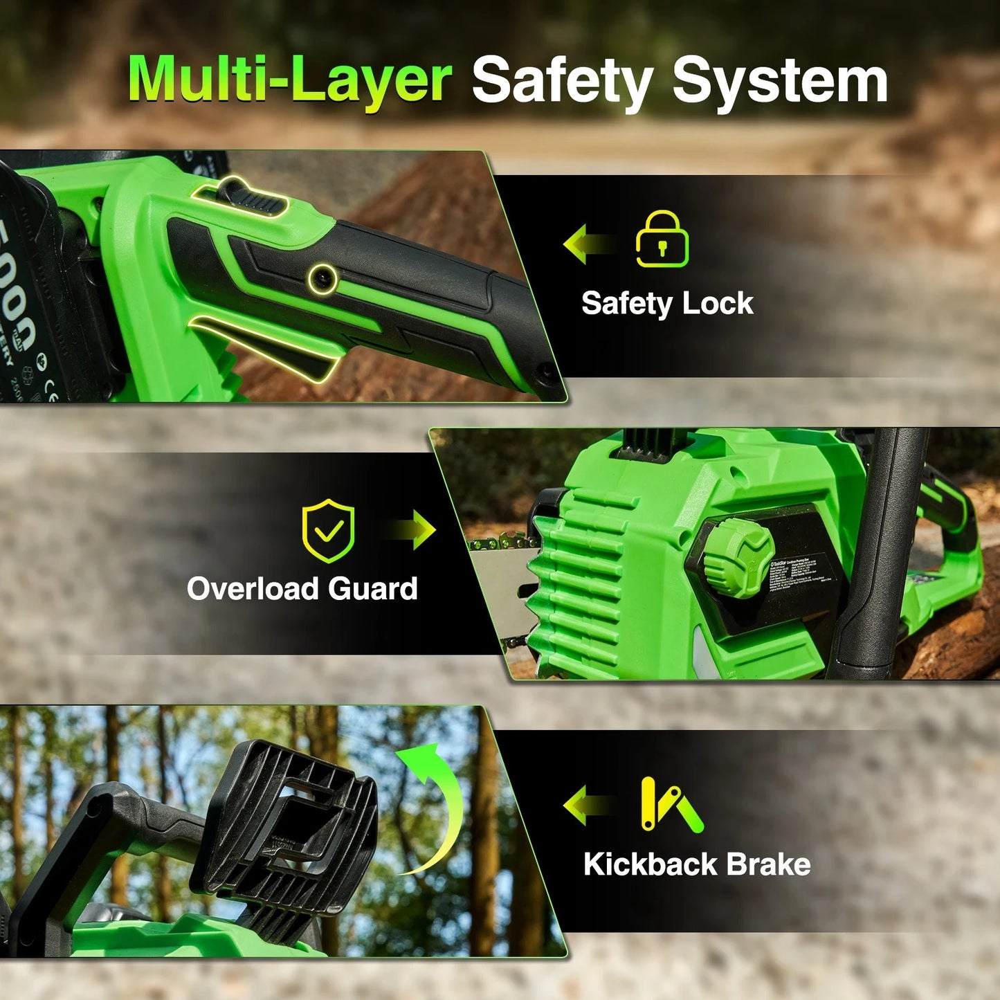 TaskStar 40V Cordless Chainsaw With Auto Oiling 2 5.0Ah Batteries