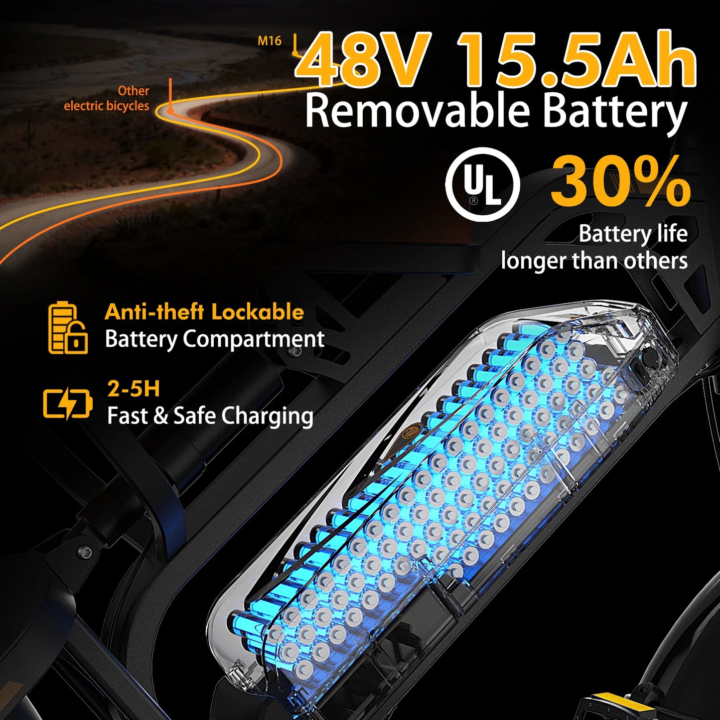 Bodywel M16 Off Road Electric Bike 1500W Motor 48V Battery