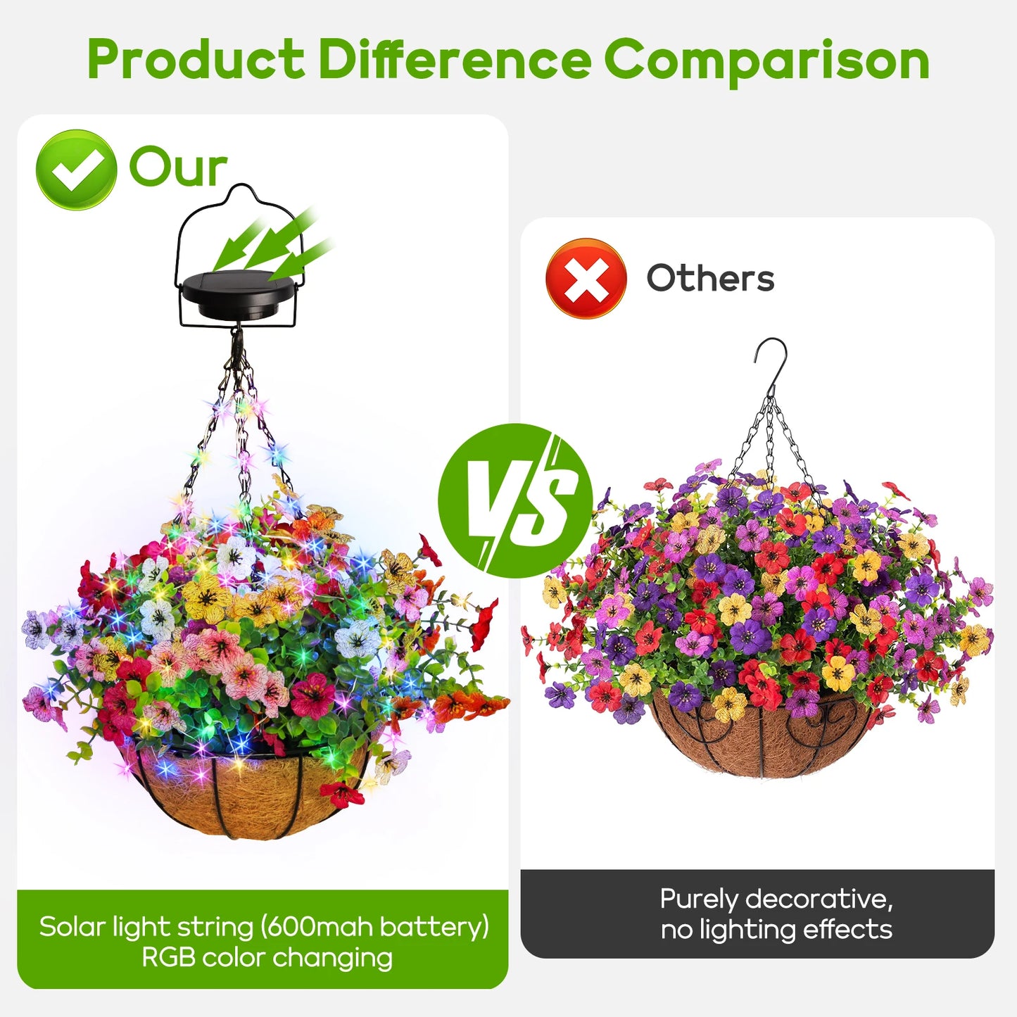 Solar Powered Hanging Flower Basket Lights With Copper Wire RGB