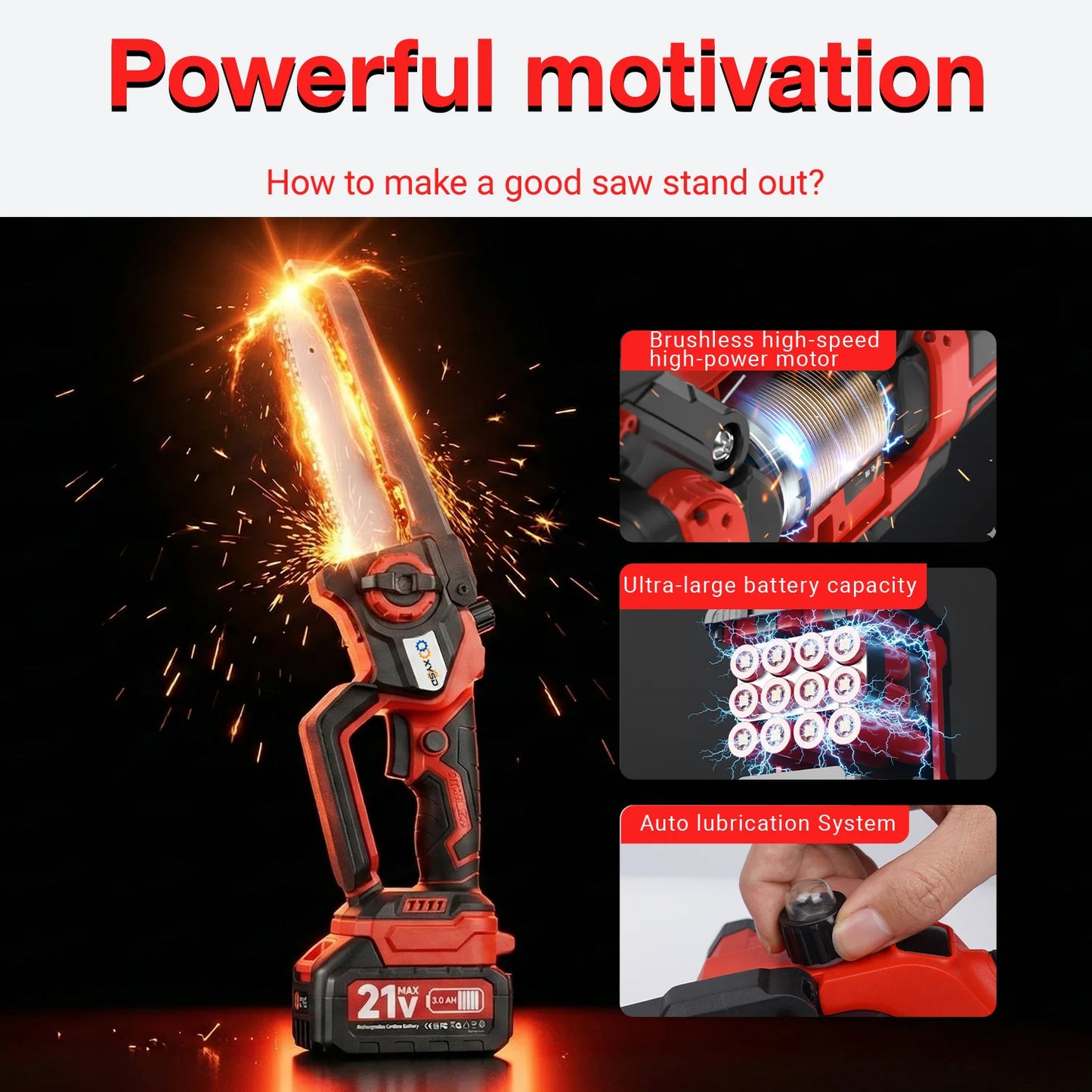XYSD Mini Cordless Chainsaw With 2x3Ah Batteries For Wood Cutting