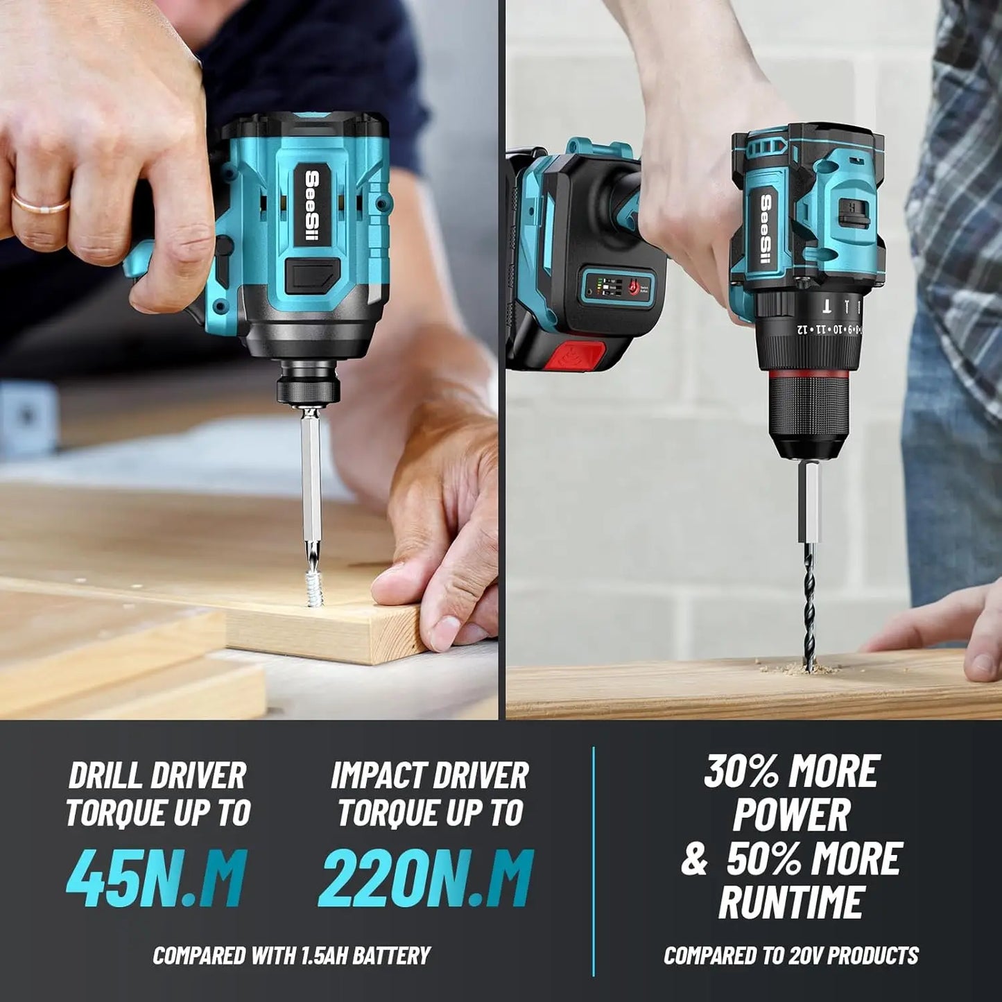 Seesii 21V Max Cordless Drill And Impact Driver Kit
