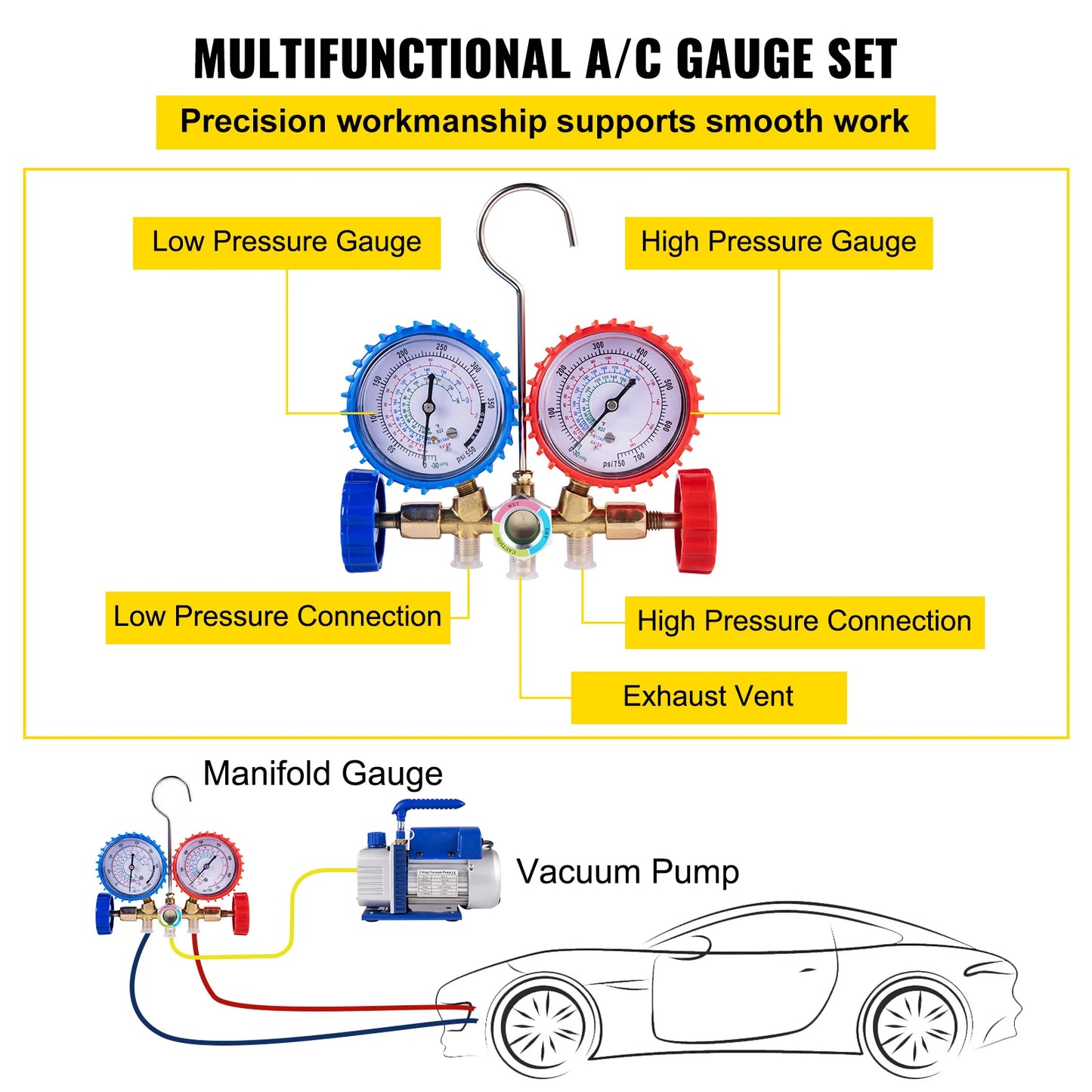 SucceBuy 3CFM 1/4HP Single Stage Vacuum Pump For HVAC R134a