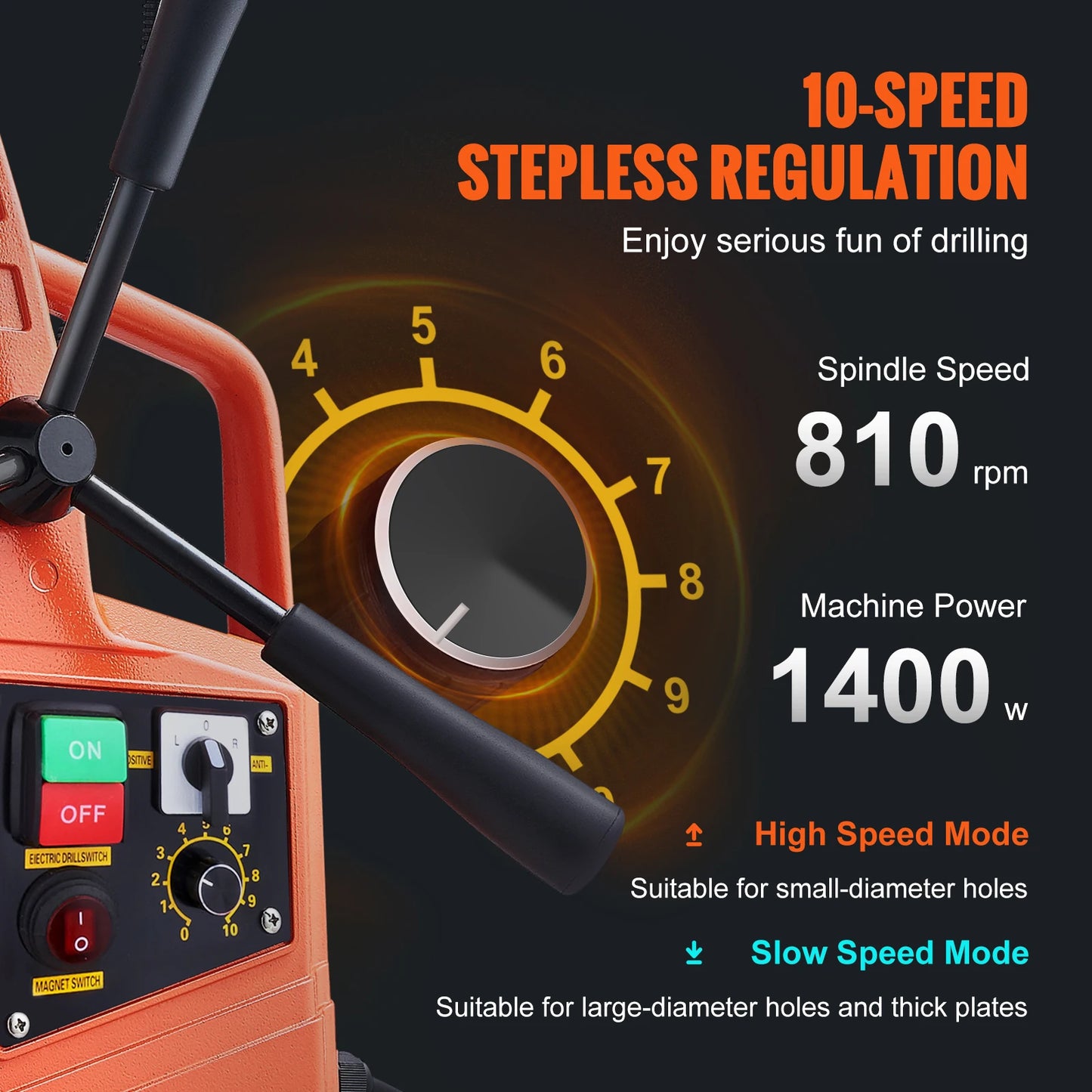 SucceBuy Magnetic Drill Press 1300W 1400W Electric Drill