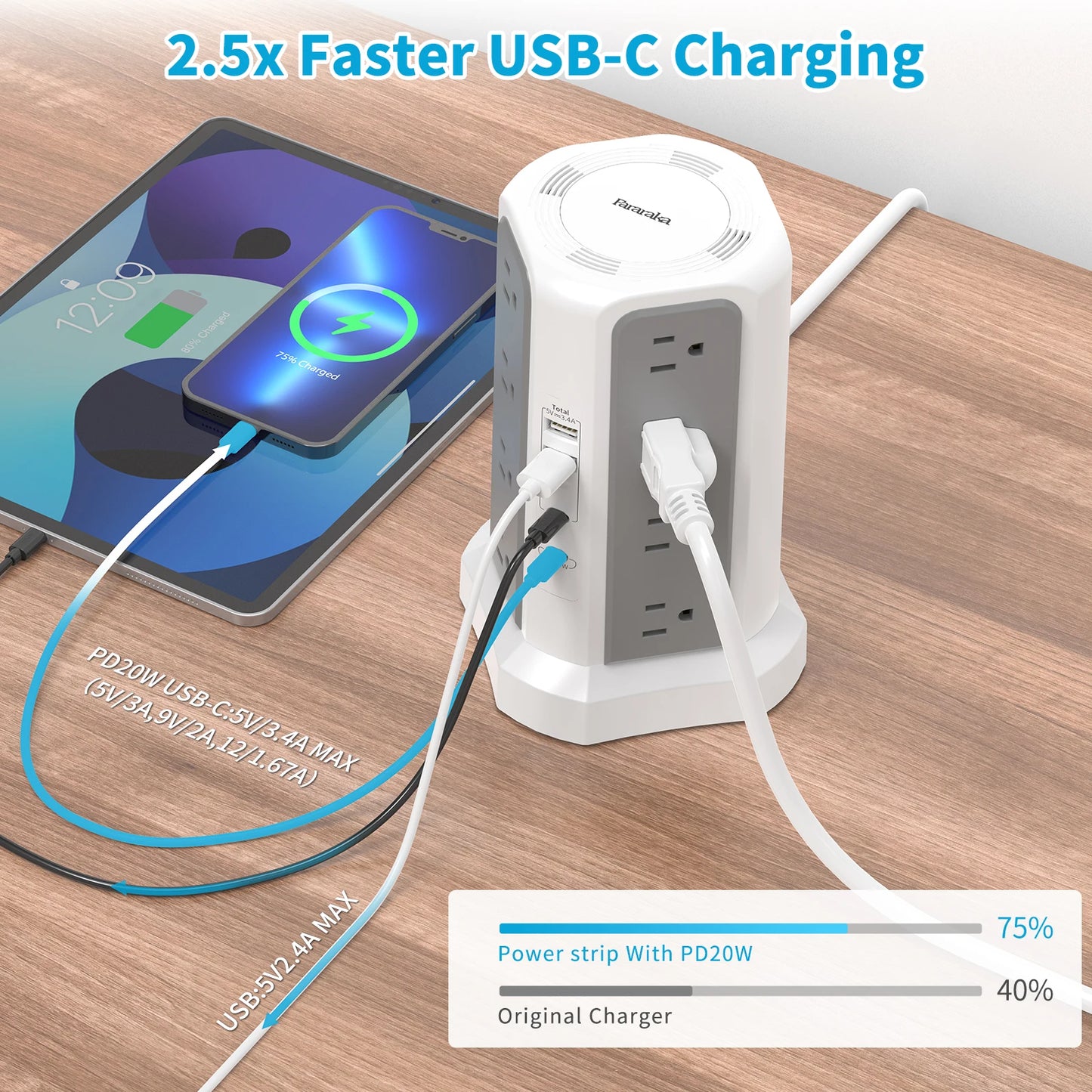 PASSUS 4-Layer Extension Tower Plug-In Board With PD Fast Charging