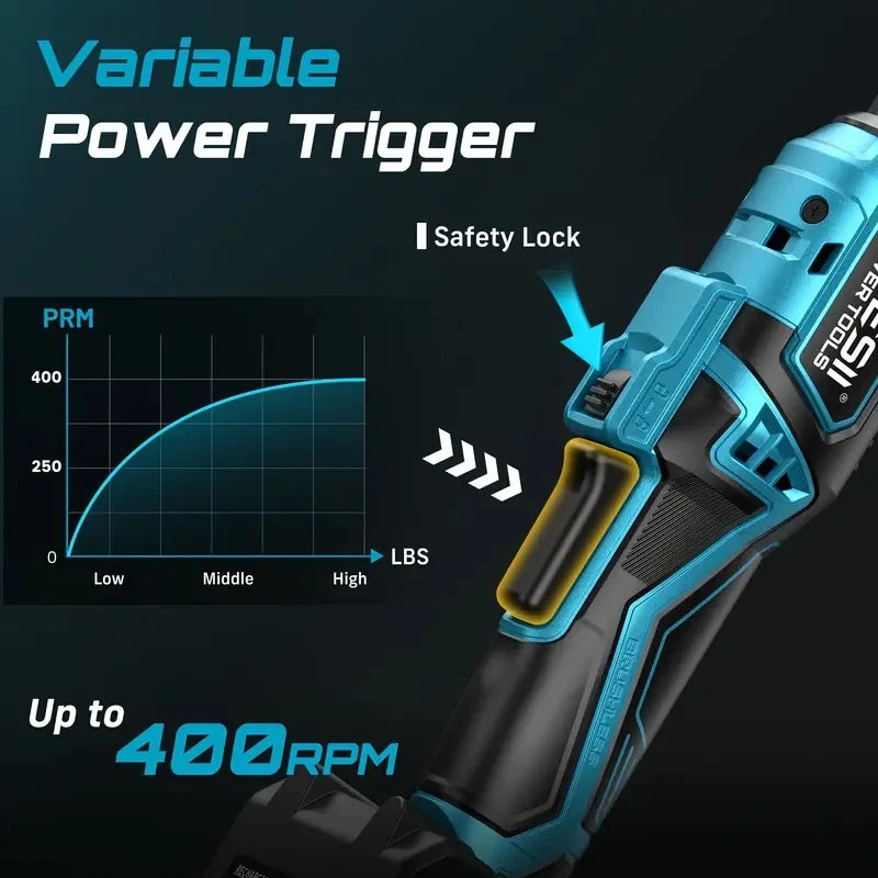 Seesii 21V Cordless Electric Wrench 80Nm Torque Rechargeable
