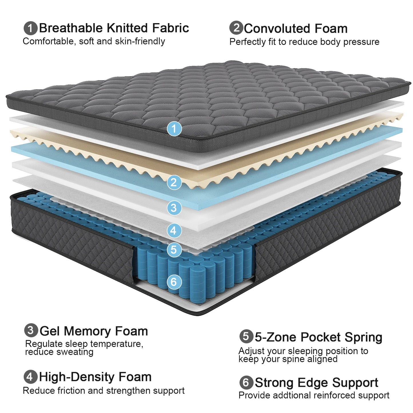 Viscountess Hybrid Mattress in a Box With Pocket Springs and Memory Foam
