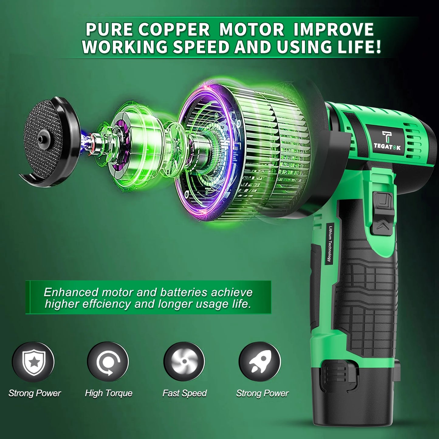 TEGATOK 19500RPM Cordless Angle Grinder Polishing Tool