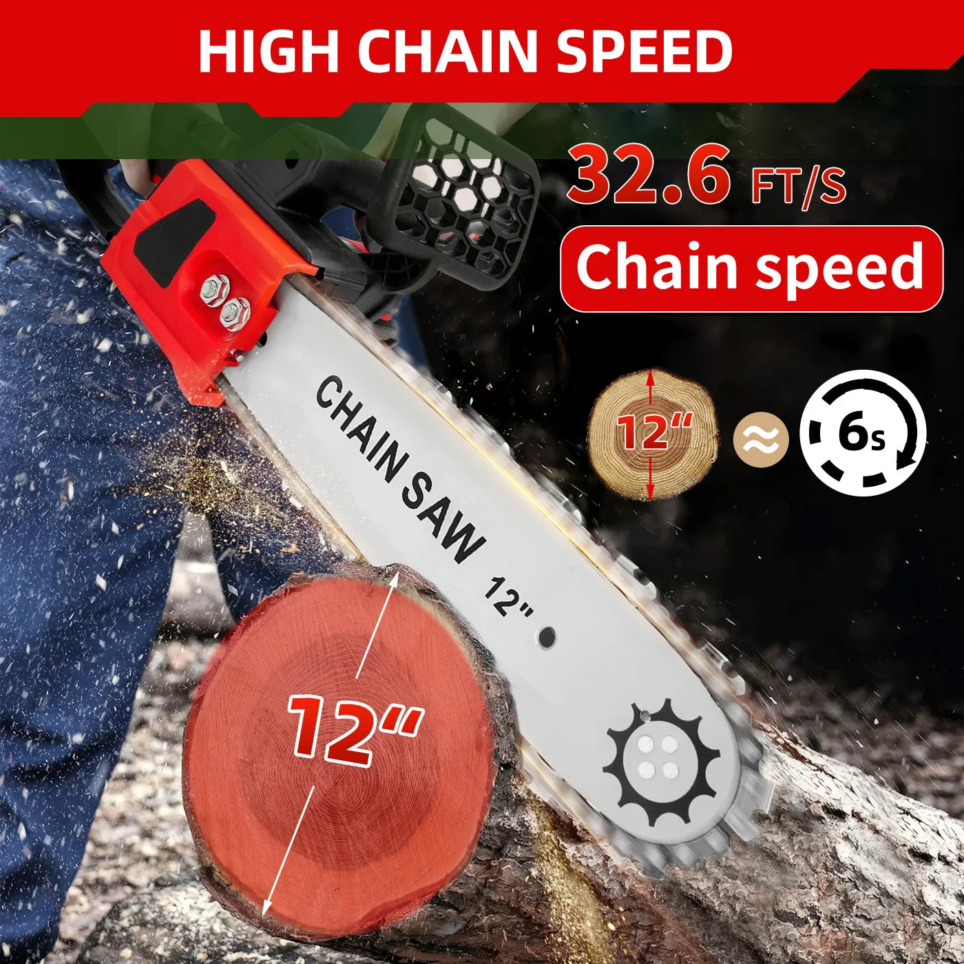 Brushless Chainsaw 950W 21V Handheld with Rechargeable Battery and Charger