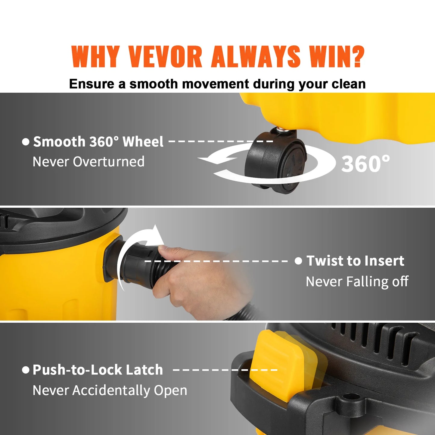 SucceBuy 3in1 Wet Dry Vacuum With 2.5 Peak HP Performance